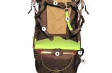 Vonblon Nexus Gurtzeug mit Airbag Sitzbrett